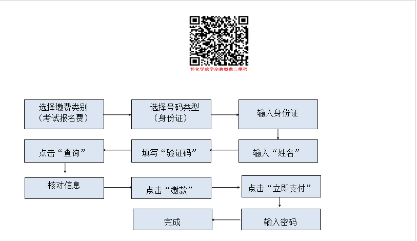 WeChat 截圖_20220401171835.png